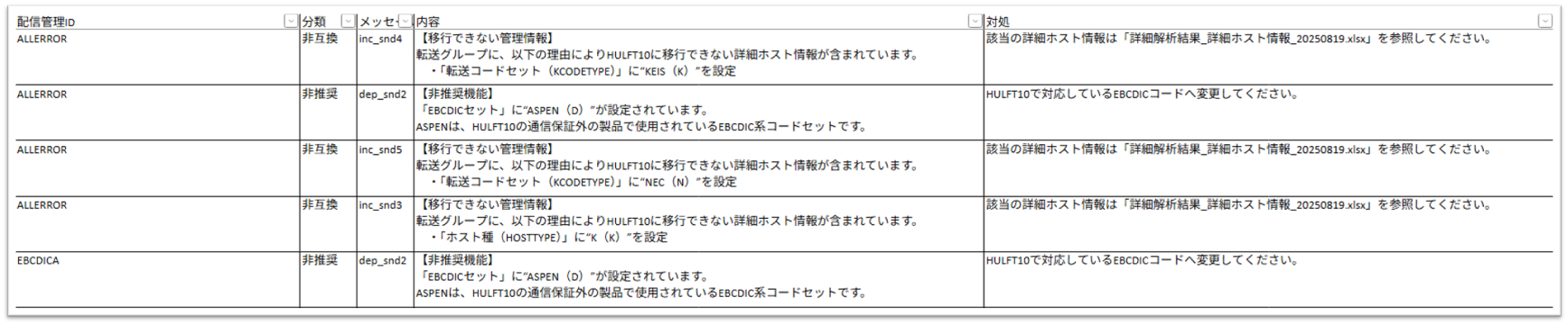 topics20250924_hulft-10_versionup-analysis-service_03.png