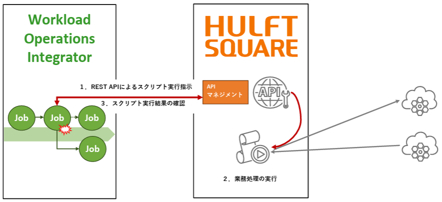 20251031_fujitsu_WOI_collabo_02.png