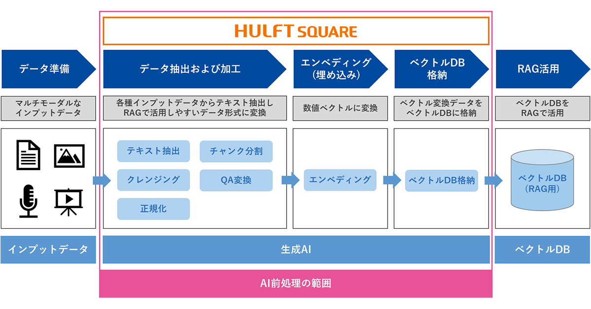 system システム デッドクークス正規代理店 system システム デッドクークス正規代理店 STORE | 日本 | Dead