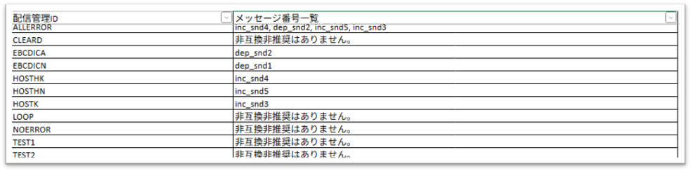 topics20250924_hulft-10_versionup-analysis-service_02.png